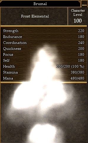 250