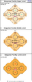 Thumbnail for version as of 13:08, 15 August 2026
