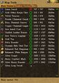 Thumbnail for version as of 13:19, 15 August 2026