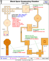 Thumbnail for version as of 13:12, 15 August 2026
