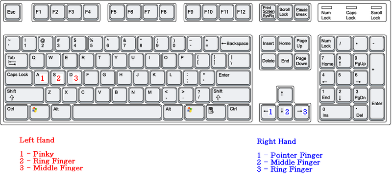 File:Keyboard 1.PNG