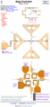 Thumbnail for version as of 13:18, 15 August 2026