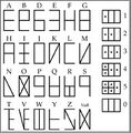Thumbnail for version as of 13:18, 15 August 2026