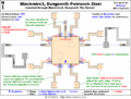 Thumbnail for version as of 13:10, 15 August 2026