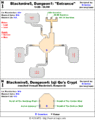 Thumbnail for version as of 13:12, 15 August 2026